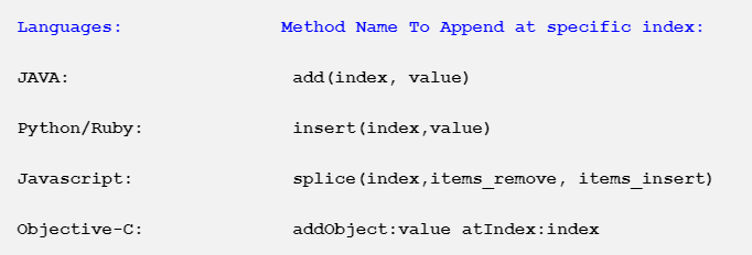  Different terms used for adding items to arrays 2