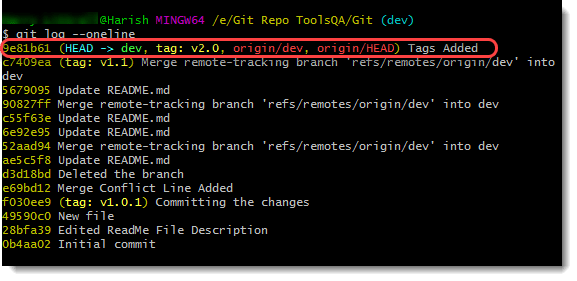 git_oneline_with_tags