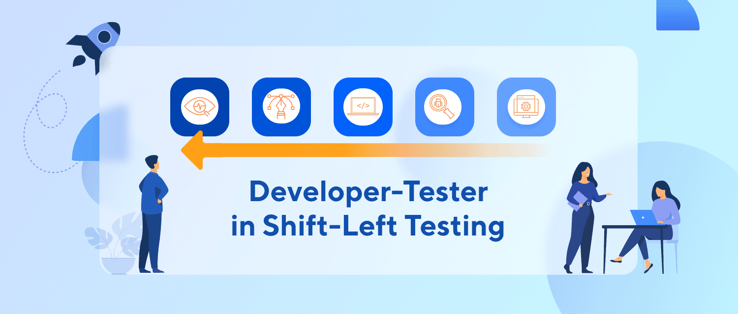 Shift-Left Testing