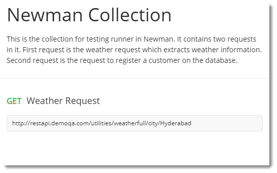 postman documentation example