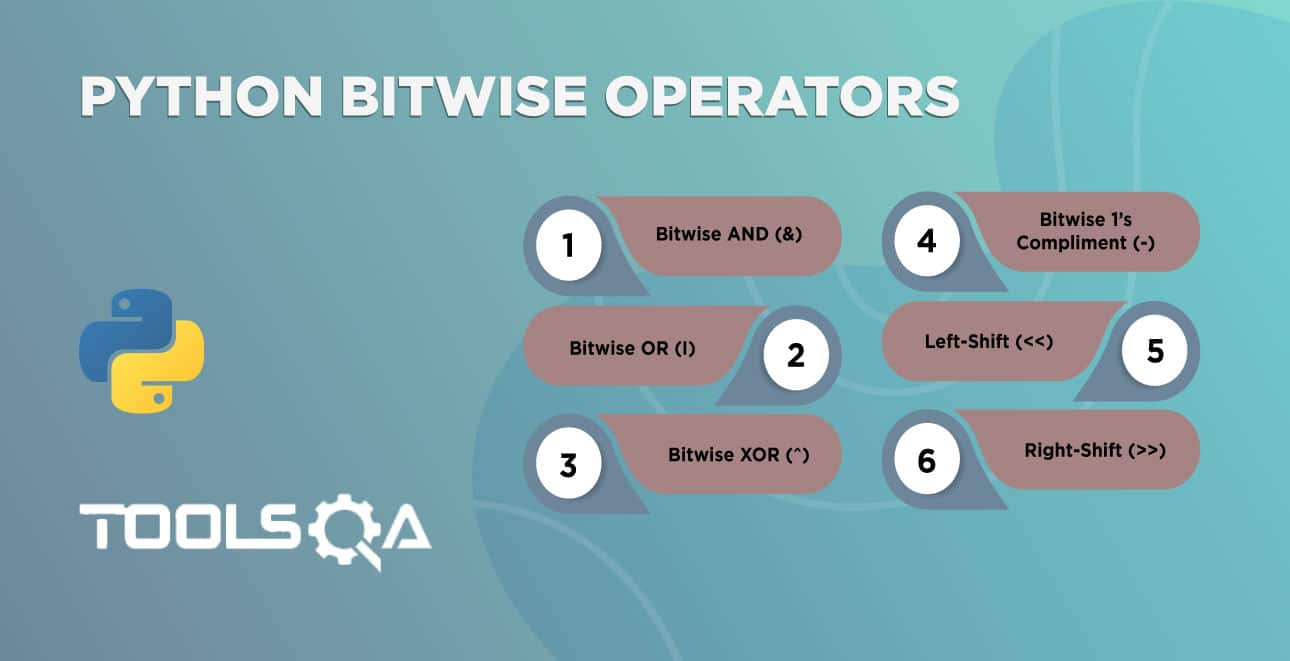 Python Bitwise Operators explained With examples