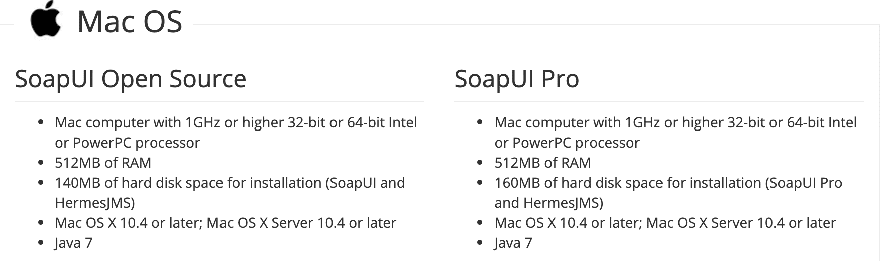 SoapUI system requirements for MacOS
